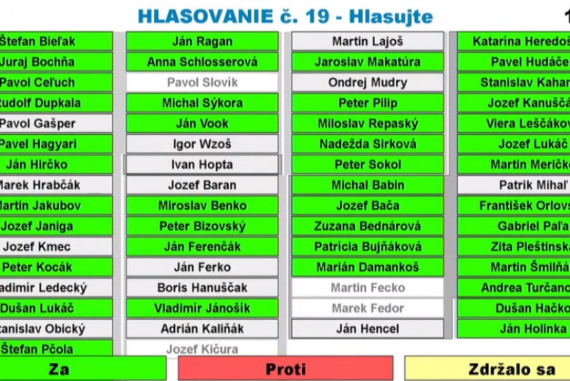 HER CPS – riadenie kamier / HER CPS - foto HER CPS – riadenie kamier / HER CPS - foto